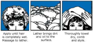 No Rinse Dry Shampoo No Rinse Dry Shampoo